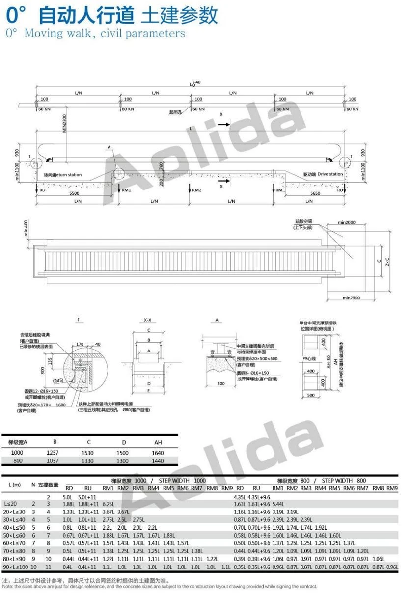 98ac4a574464b32d5ec5dc4a15e50cd